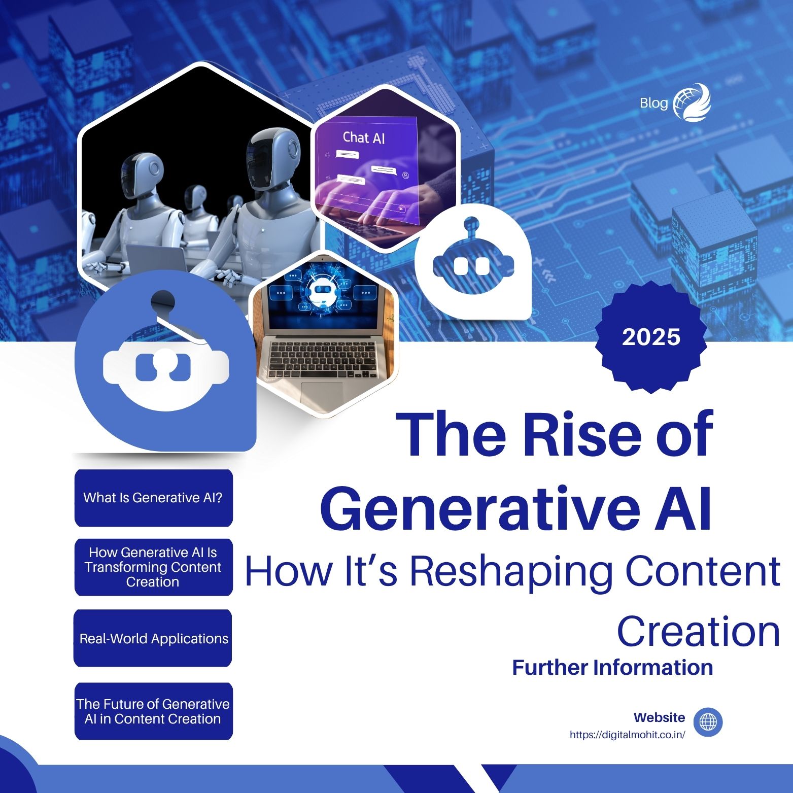 AI technology