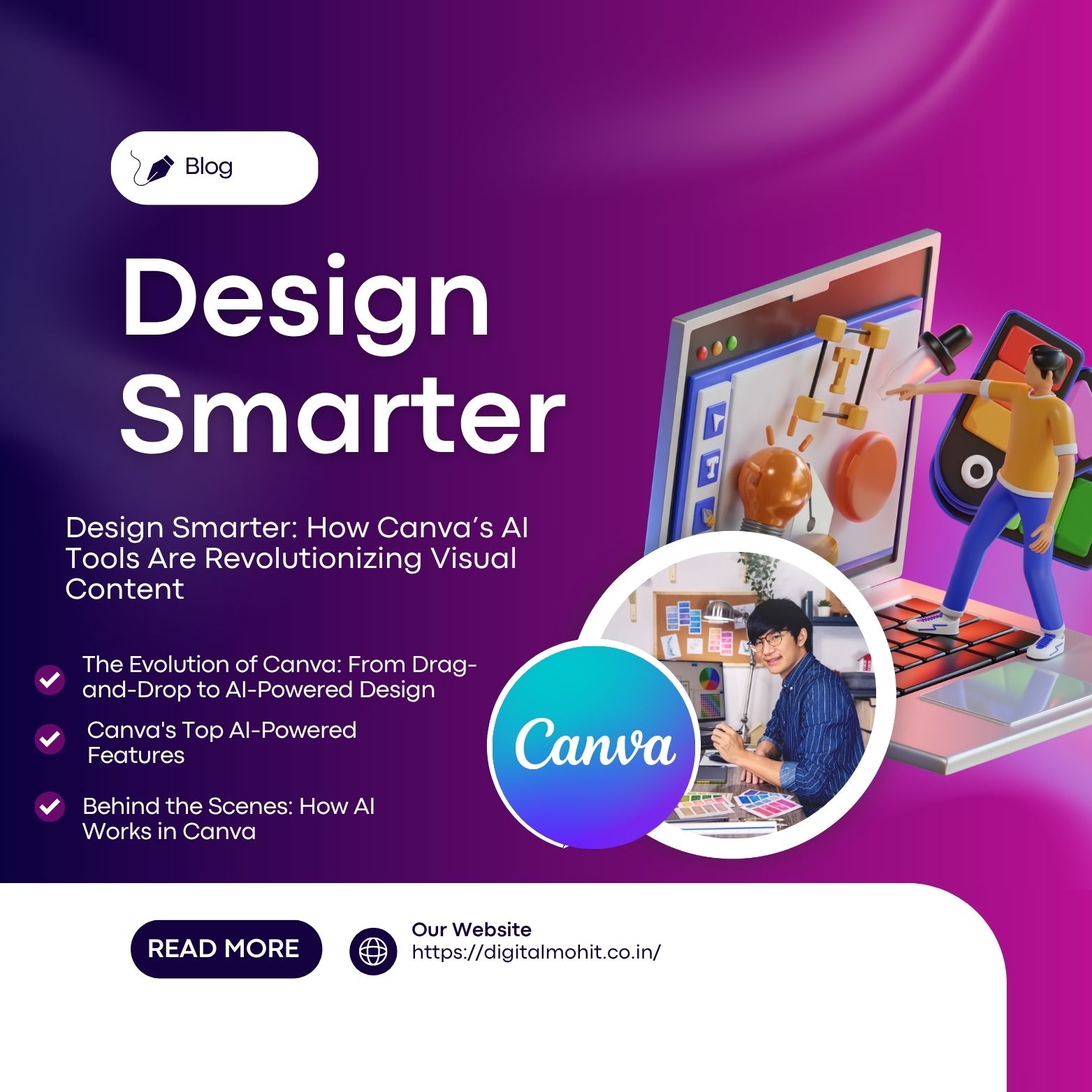 Canva’s AI Tools