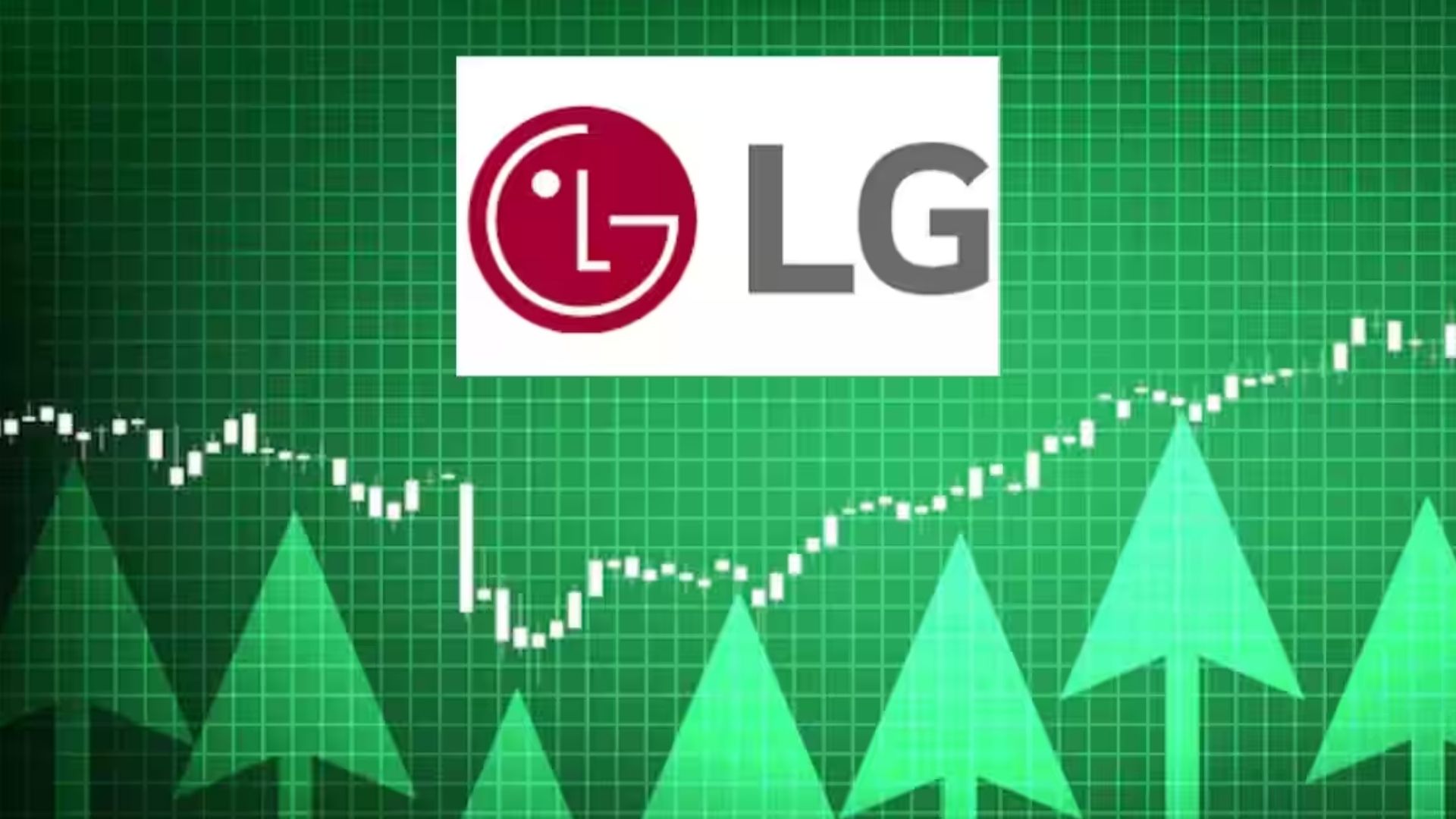 LG India Share Price